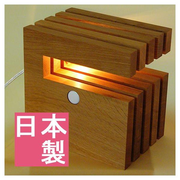 e[uCg e[uv ԐڏƖ CeACg ドv CeAv tACg Ɩ [hƖ ドCg IV 