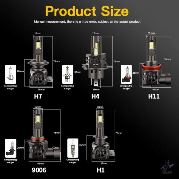 互換品 シボレー シルバラード 2500 2007-2023 用 Canbus LEDヘッドライト 15000LM 110W
