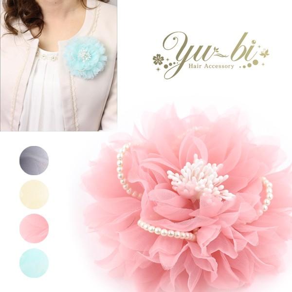 y`OXOKzRT[W/ ؂₩p[ Ss c64O[/x[W/sN/F  VtH  tH[} Ǝ w