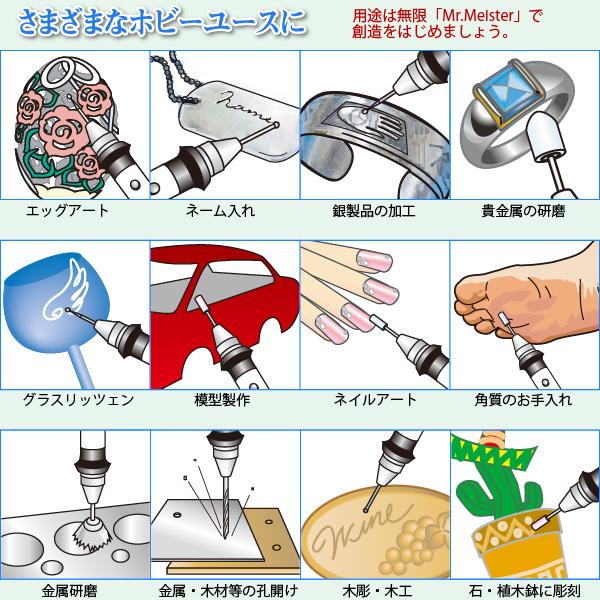 Mr.Meister ミスターマイスター 小型ペンタイプツール PT-αII Mr.Meister ミスターマイスター 小型ペンタイプツール PT-αII