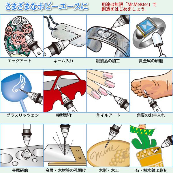 Mr.Meister ミスターマイスター 小型ペンタイプツール PT-αII 61103 ミニルーター ハンドピースグラインダー 先端工具セット  東洋アソシエイツ 代引不可
