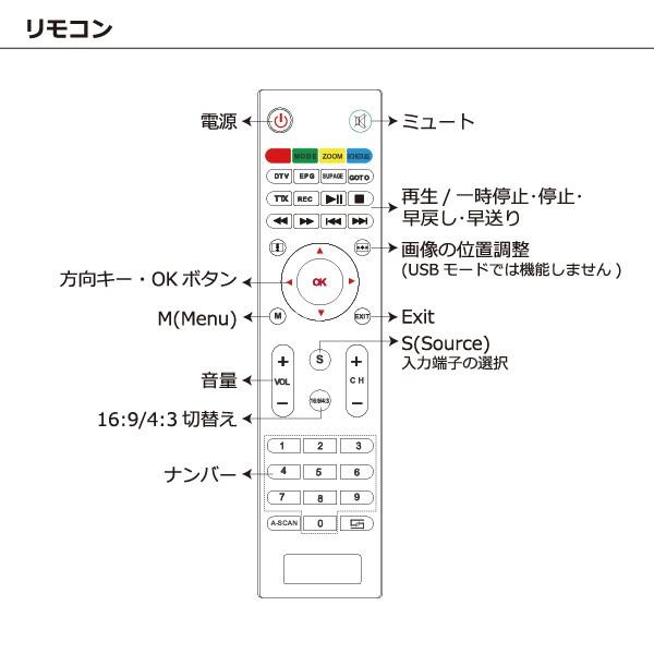 池商 RAMAS プロジェクター RA-P2000 高輝度 LED 30〜120インチ 池商 RAMAS プロジェクター RA-P2000 高輝度 LED 30〜120インチ