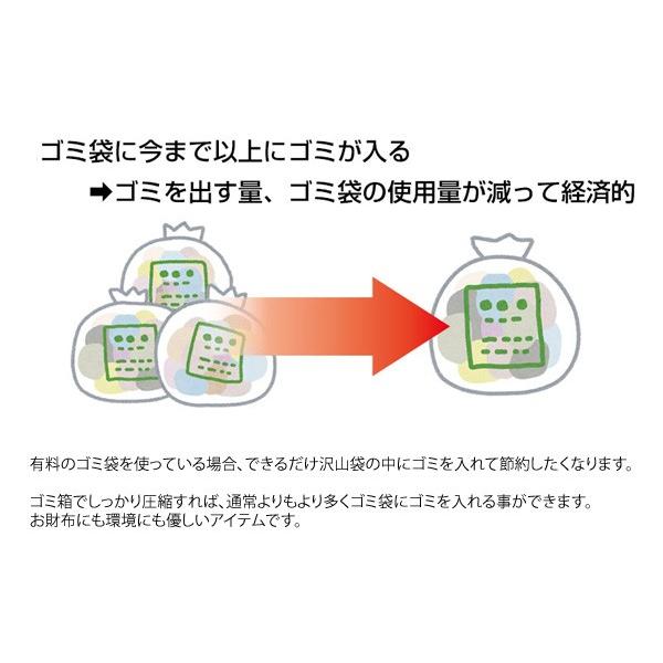 サンコー ギュギュッと 圧縮ゴミ箱 40L トラアッシュクボックス サンコー ギュギュッと 圧縮ゴミ箱 40L トラアッシュクボックス