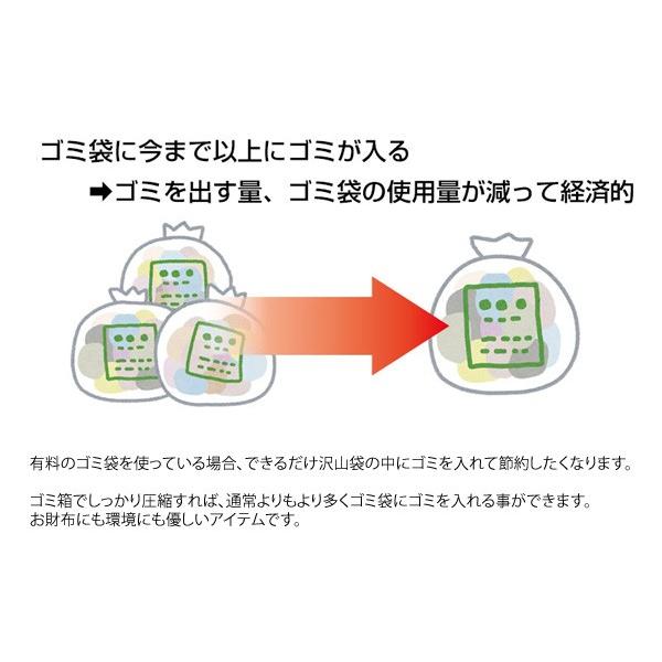 サンコー ギュギュッと 圧縮ゴミ箱 40L トラアッシュクボックス