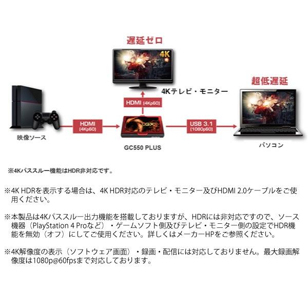 AVerMedia アバーメディア ゲームキャプチャー Live Gamer EXTREME 2 - GC550 PLUS 4Kパススルー USB  3.1 1080p/60fps ビデオキャプチャー 正規品