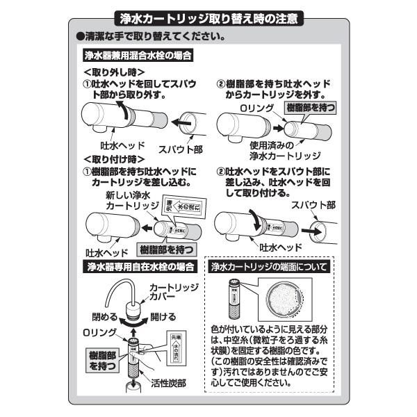 TOTO トートー 浄水カートリッジ TH658-1S 3個入り 浄水機能付水 TOTO トートー 浄水カートリッジ TH658-1S 3個入り 浄水機能付水