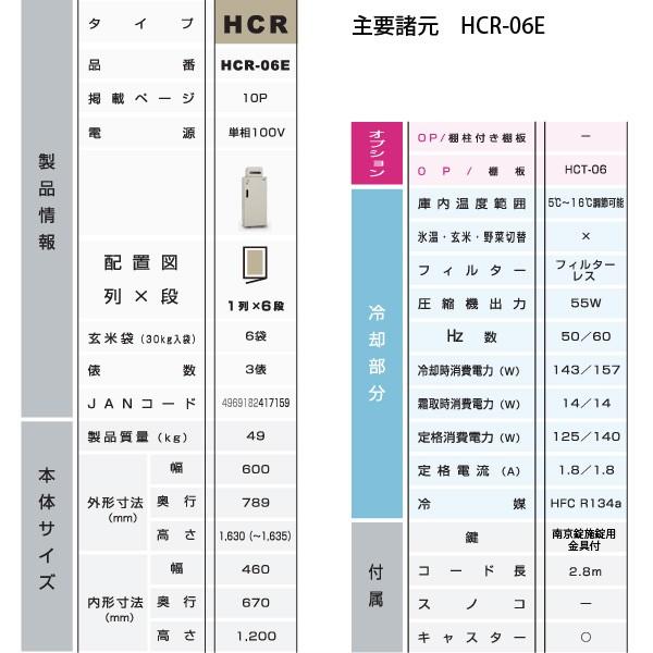 アルインコ 低温貯蔵庫 HCR-06E 玄米 保管庫 米っとさん 3俵 / 6袋