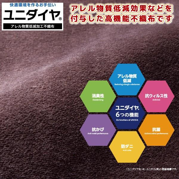 YUASA YYB-75M 電気掛敷毛布未使用品