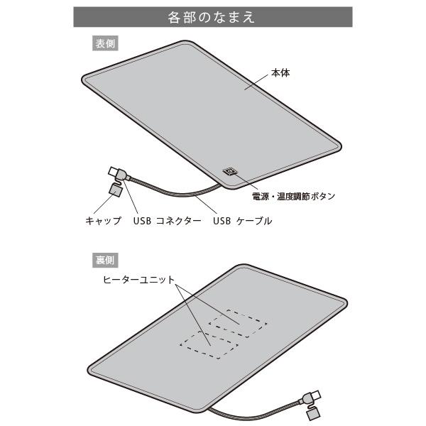 ゆーぴー ゆうさま ゆう様 ゆう 様 スリクソン ZX ユーティリティ