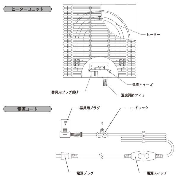 ユアサプライムス 一人用 こたつ なごみ NGM-N55DLH(FBR) 55 ユアサプライムス 一人用 こたつ なごみ NGM-N55DLH(FBR) 55