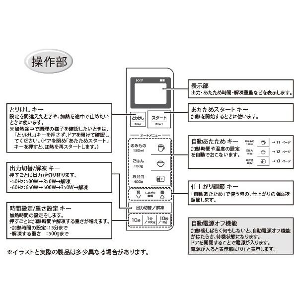 ユアサプライムス ヘルツフリー 電子レンジ 18Lタイプ PRE-101F(W