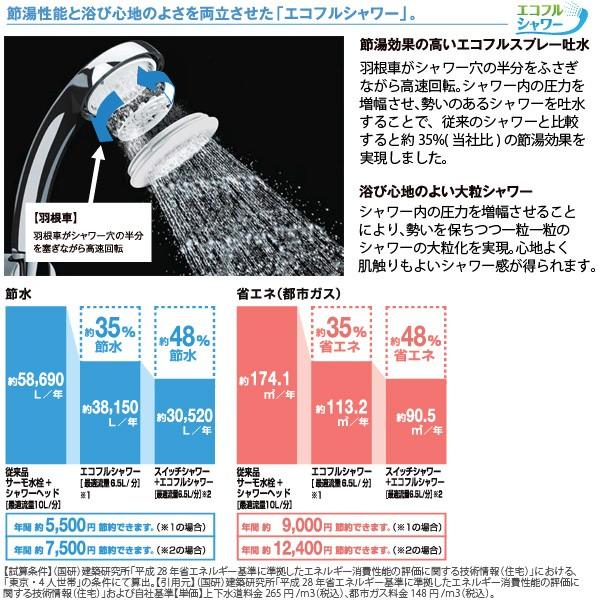 LIXIL INAX 浴室用水栓 RBF-815N サーモスタット付 シャワーバス LIXIL INAX 浴室用水栓 RBF-815N サーモスタット付 シャワーバス