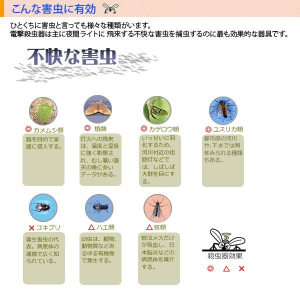 電撃殺虫器「NSS15210」屋内用吊り下げ式 高電圧3500V インセクト