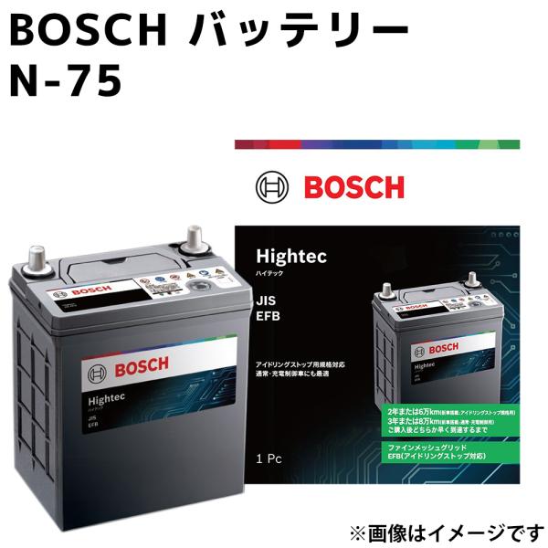 BOSCH（ボッシュ） ホンダ ヴェゼル VEZEL 1.5i DBA-RU1 バッテリー