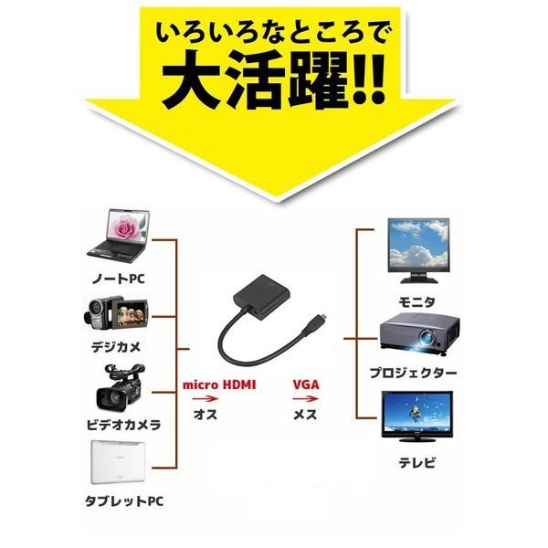 Micro Hdmi Vga 変換 マイクロ Hdmi Vga 変換 アダプター Micro Hdmi ケーブル D Sub 変換 Dm 白小プ Buyee Buyee 提供一站式最全面最专业现地yahoo Japan拍卖代bid代拍代购服务 Bot Online