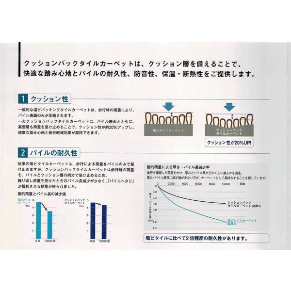 クッションバック タイルカーペット Cb 1134 50cm 50cm 全厚9 5mm グリーンのランダムストライプ柄 業務用 家庭用兼用タイプ Buyee Buyee Japanese Proxy Service Buy From Japan Bot Online