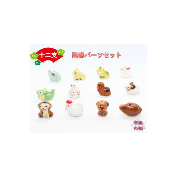 \xp[c@\x@Zbg@p[c@u@݂邵