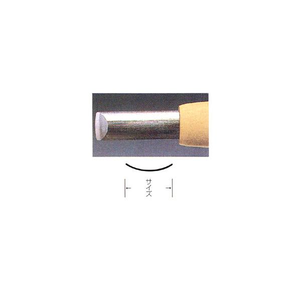  | 4.5mm ی^