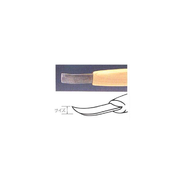  nCX| 7.5mm J}NȌ^ (ɐۋ)