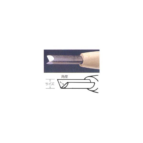  | 6mm Op^45x