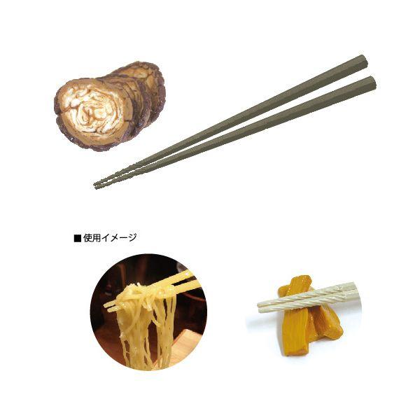 ׂ点񔢁ij [̋̔uZbg `[V[