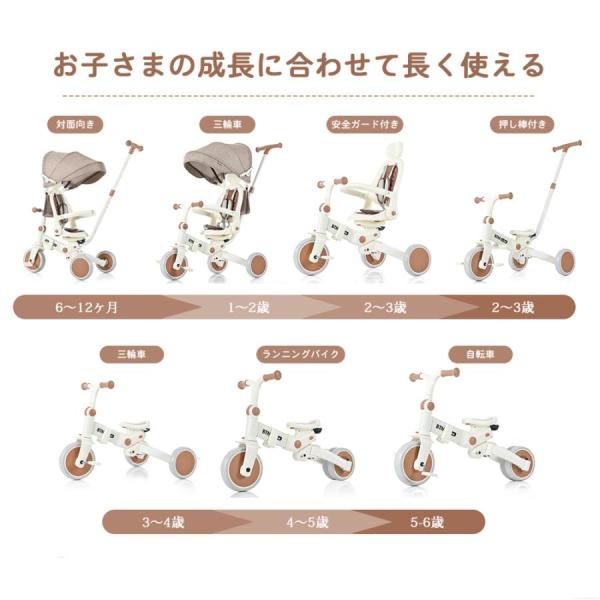 子供用三輪車 7in1 折りたたみ 三輪車のりもの BTM 押し棒付き