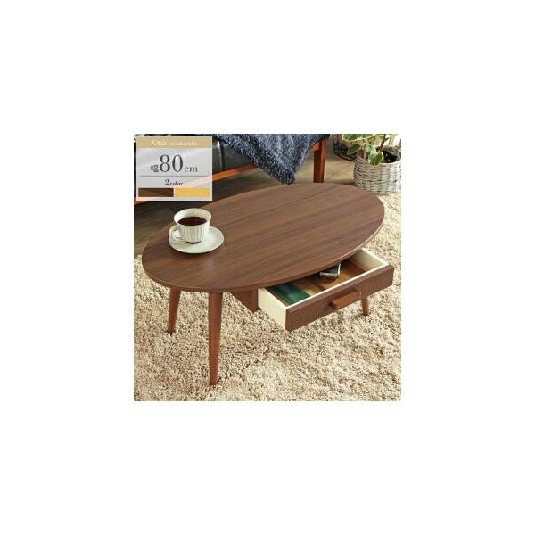 otrOe[u yKreiszNCX STCY