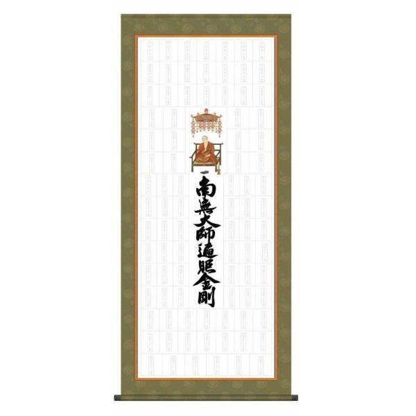 [oW| l\[oW ^yXg[^Cv N1-004