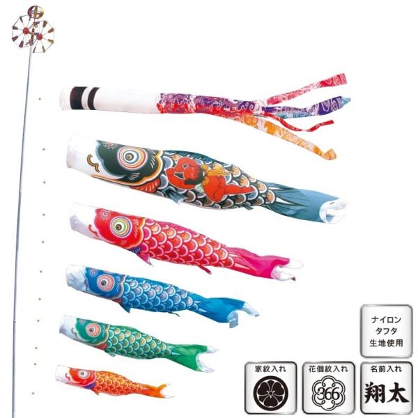 i ̂ڂ 뉀p |[ʔ ^ 10m5C ї Yt  _