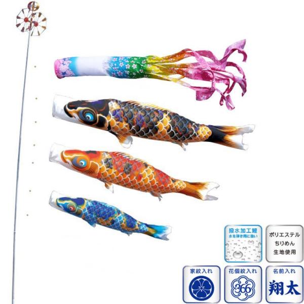 i ̂ڂ 뉀p |[ʔ ^ 4m3C ߂񋞋  H