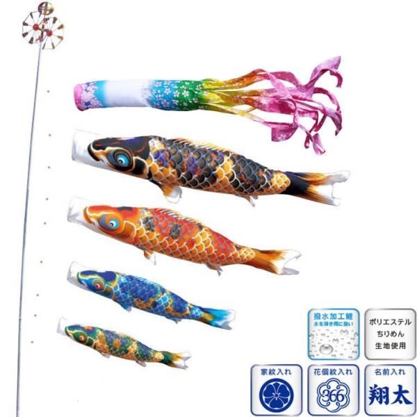 i ̂ڂ 뉀p |[ʔ ^ 4m4C ߂񋞋  H