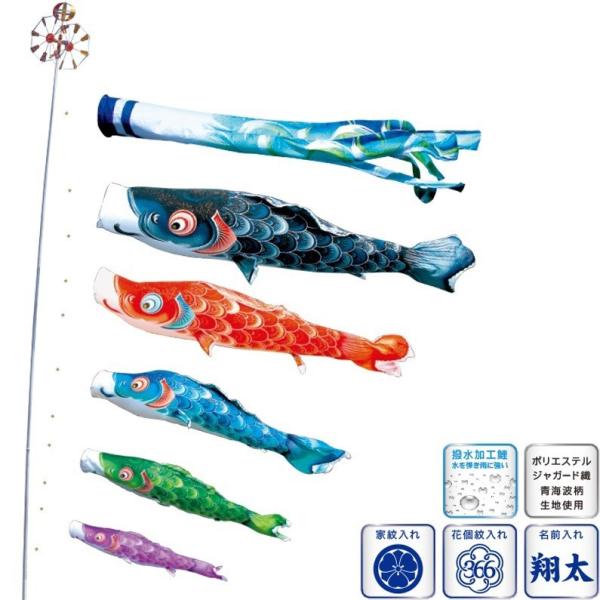 i ̂ڂ 뉀p |[ʔ ^ 5m5C      H  kCEE