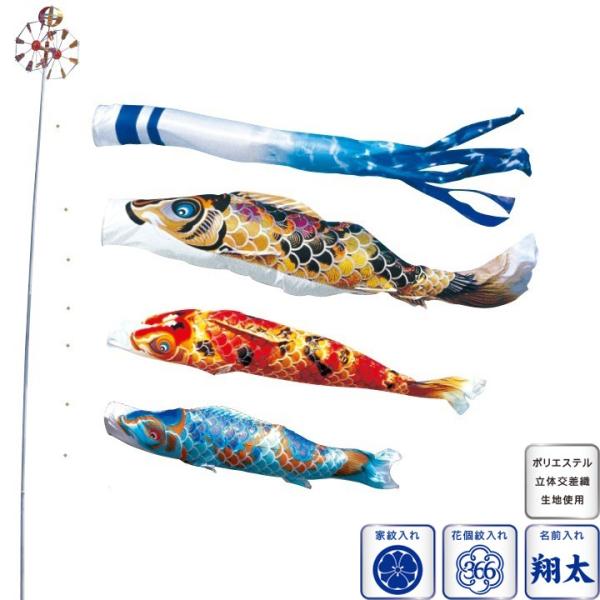 i ̂ڂ 뉀p X^hZbg   |[tZbg 2m3C    ߐ