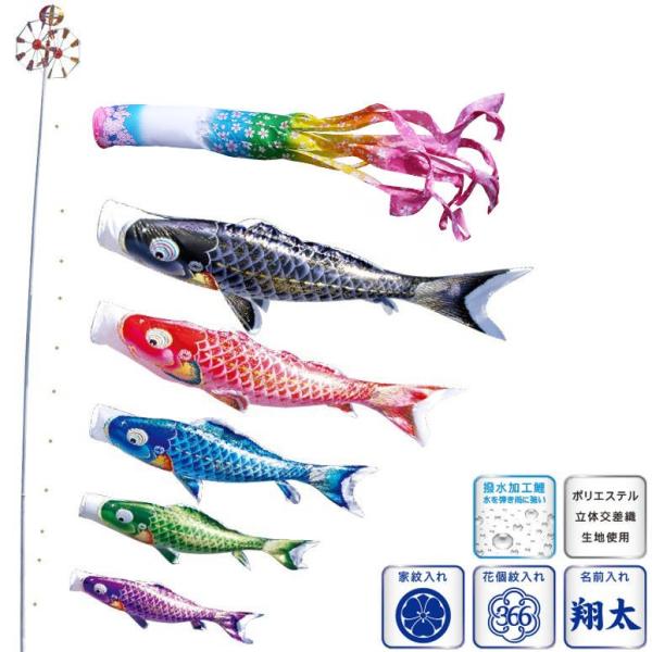 i ̂ڂ 뉀p X^hZbg  |[tZbg 3m5C   H