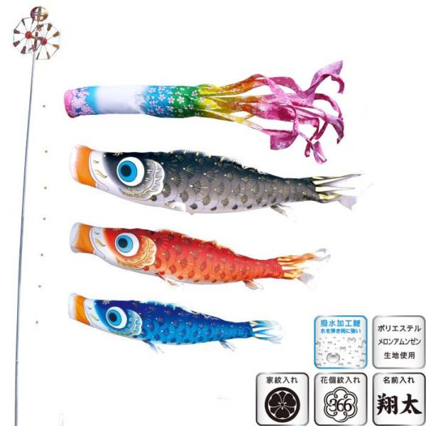 i ̂ڂ 뉀p |[ʔ ^ 3m3C ͂邩  H