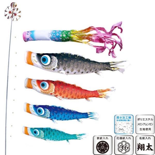 i ̂ڂ 뉀p K[fZbg Yō |[tZbg 3m4C ͂邩  H