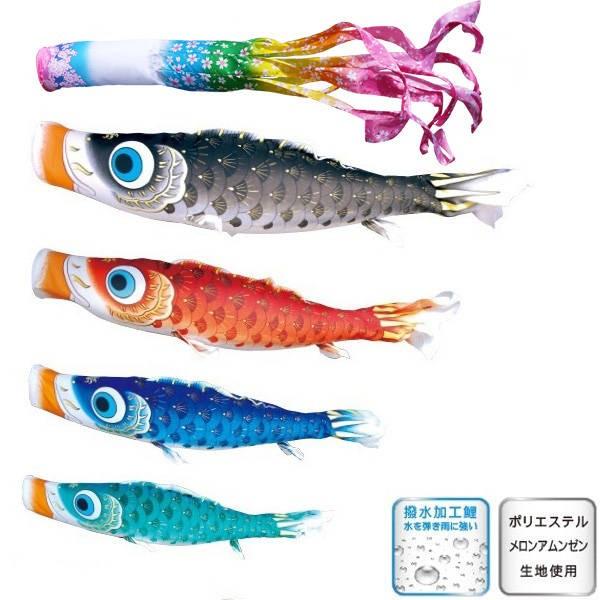 i ̂ڂ 뉀p ɂfRZbg 1.5m4C ͂邩  H