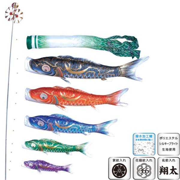 i ̂ڂ 뉀p |[ʔ ^ 3m5C    Vې  H