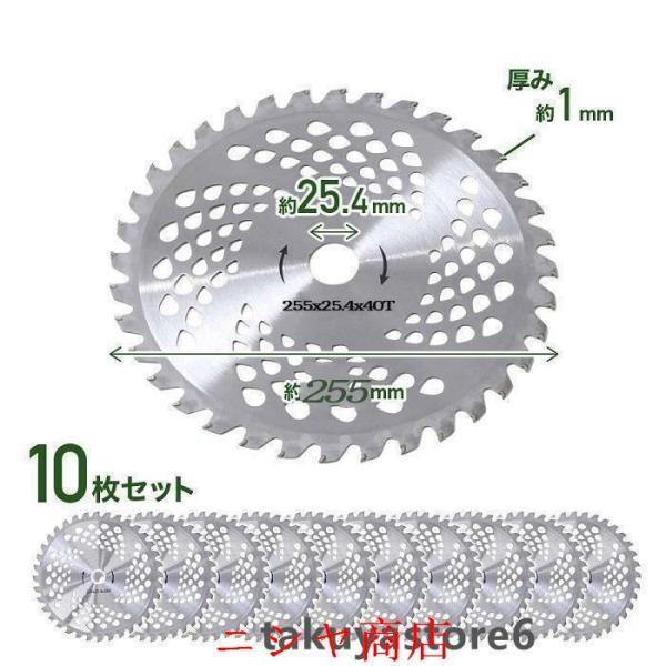 チップソー 替刃 刈払機 刃 40枚刃 60枚刃 80枚刃 255mm 刈払い機 部品 草刈機 替え刃 カッター 手入れ 園芸 ガーデニング アタッチメント
