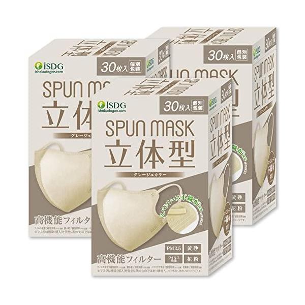 他サイト： [医食同源ドットコム] iSDG【90枚 30枚入x3箱】 立体型スパンレース不織布カラーマスク SPUN MASK (スパンマスク) 個包装 グレの商品画像