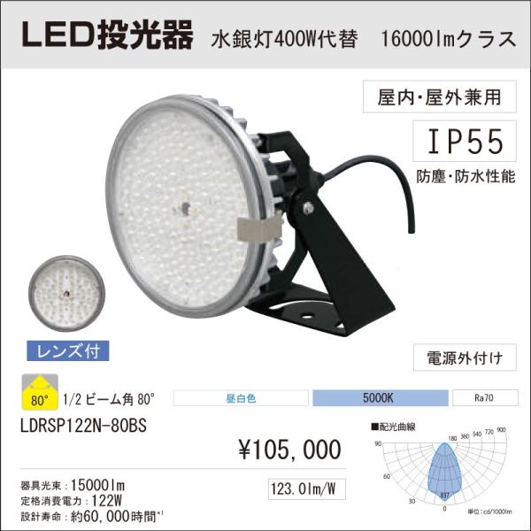 Led 投光器 屋外 152704-Led 投光器 屋外