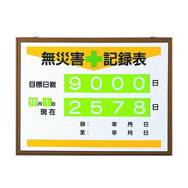 ユニット（UNIT） 無災害記録表（日数） 【品番：867-17A】