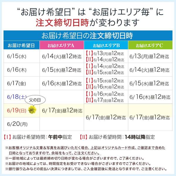 母の日 プレゼント 2020 ギフト 花以外 実用的 早割 青汁 国産 あ ...