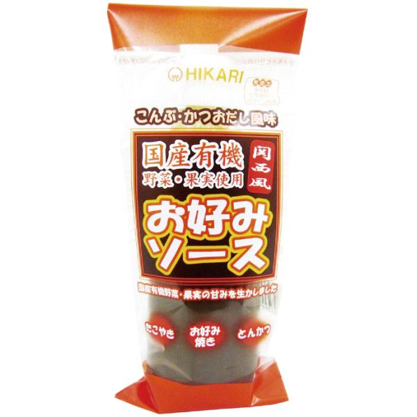 Y D݃\[X֐E`[u ROO @YL@؁Eʎgp@S܂ŃRpNg։