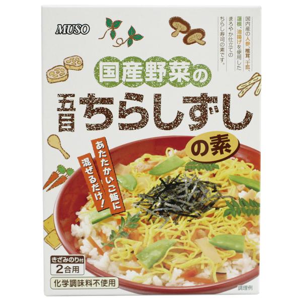 Y Y؂̌ܖڂ炵̑f Qp @Q܂ŃlR|X։