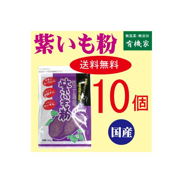 Y WO× 10 u RpNgv@Y100uYv@pE_[