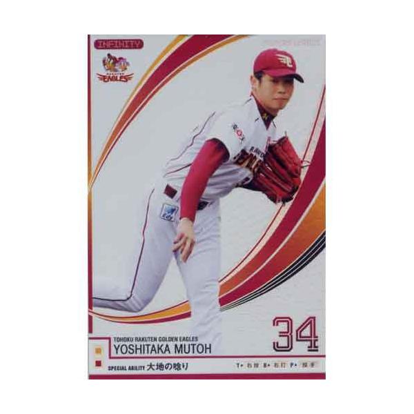 I[i[Y[O 2012 02 OL10-050: DM(CtBjeB)kyVS[fC[OX o_C J[h_X