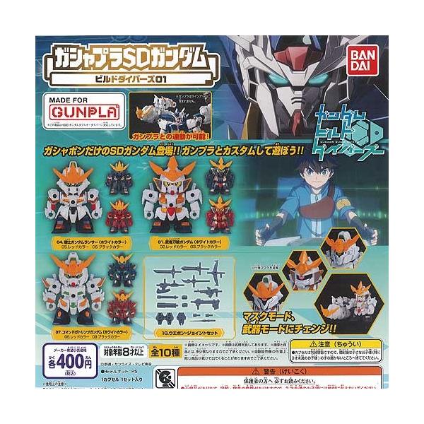 Sdガンダム ガチャガチャの人気商品 通販 価格比較 価格 Com