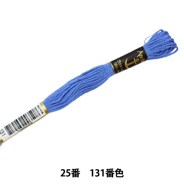 hイ wAnchor(AJ[) 25ԎhJ 131ԐFx