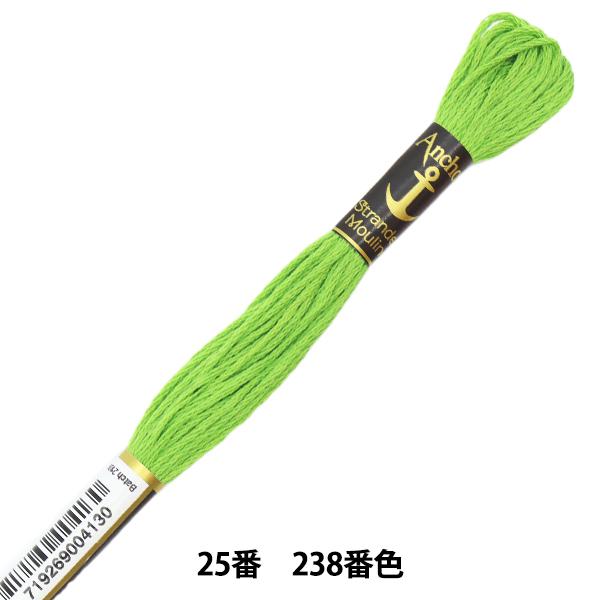 hイ wAnchor(AJ[) 25ԎhJ 238ԐFx